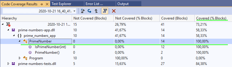 Code coverage in Visual Studio